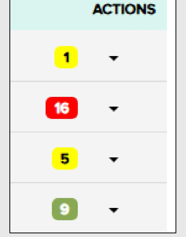 Status badge examples