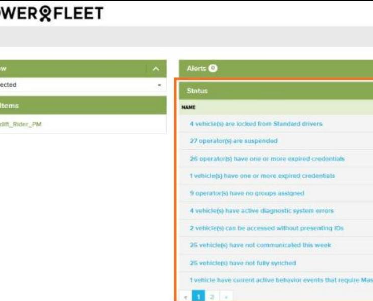 Status panel highlighted in dashboard